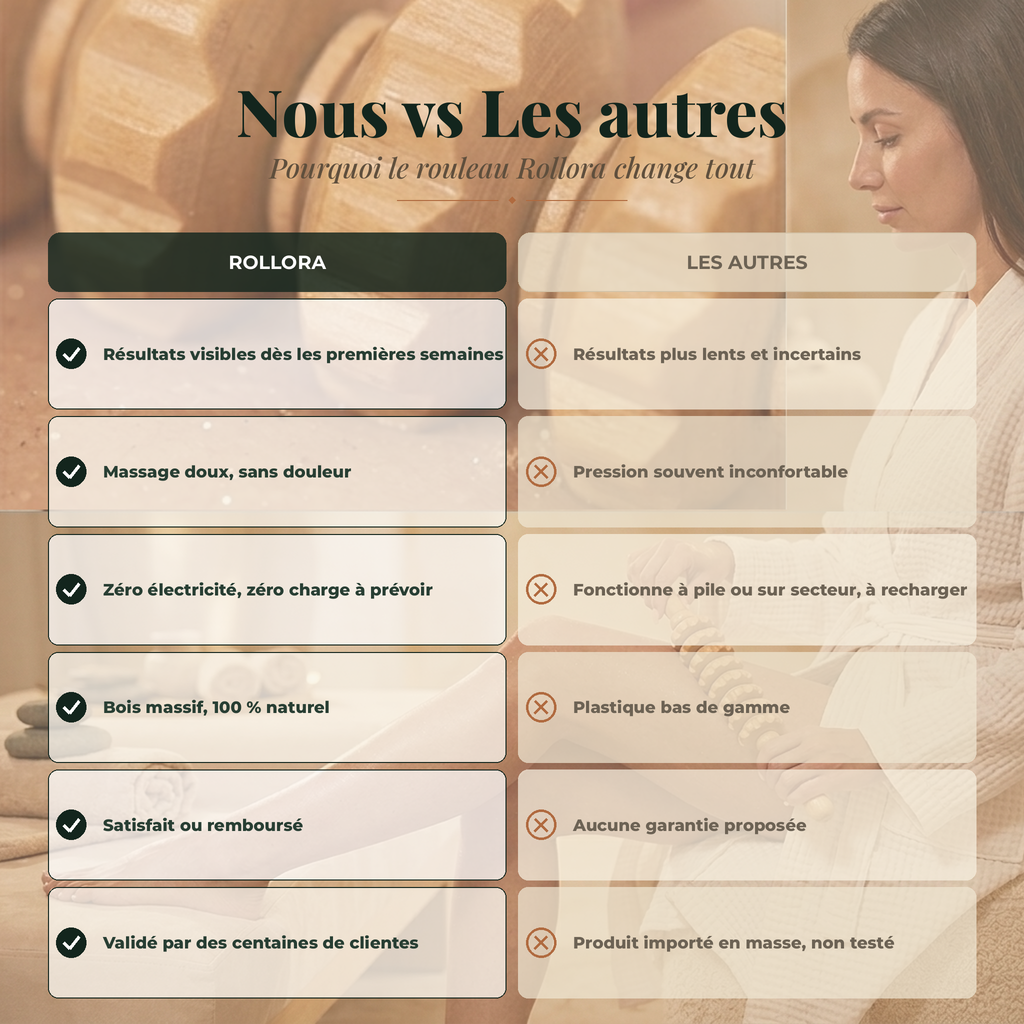 Rouleau de massage